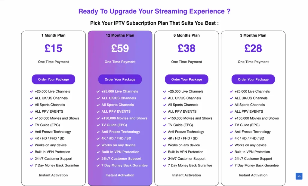 Best IPTV UK: The Secret IPTV Provider They Don’t Want You to Know Secret revealed !